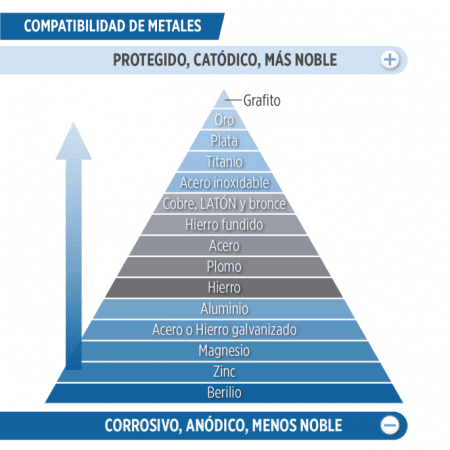 Odoo • Imagen y texto