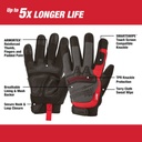 GUANTES DE DEMOLICION TALLA &quot;M&quot; (48-22-8731) MILWAUKEE