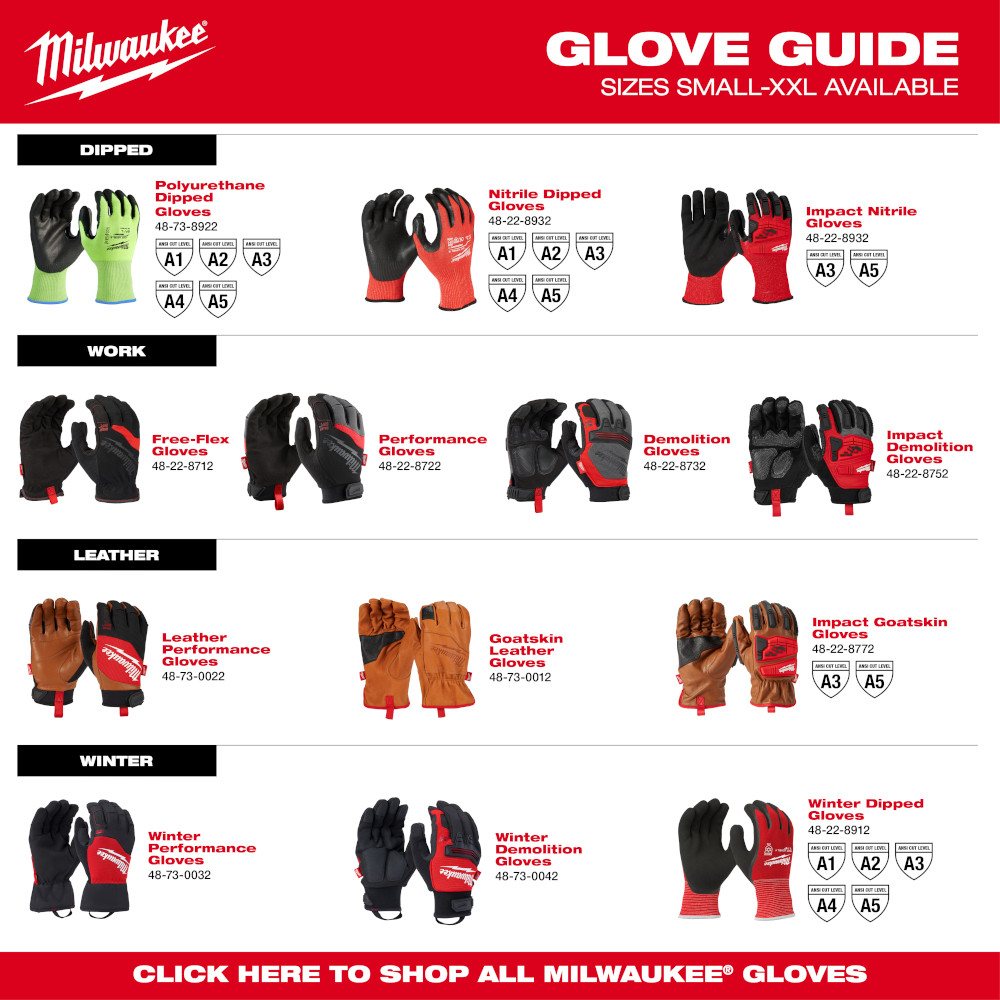 GUANTES DE NITRILO NIVEL 3 TALLA &quot;L&quot; (48-22-8932) MILWAUKEE