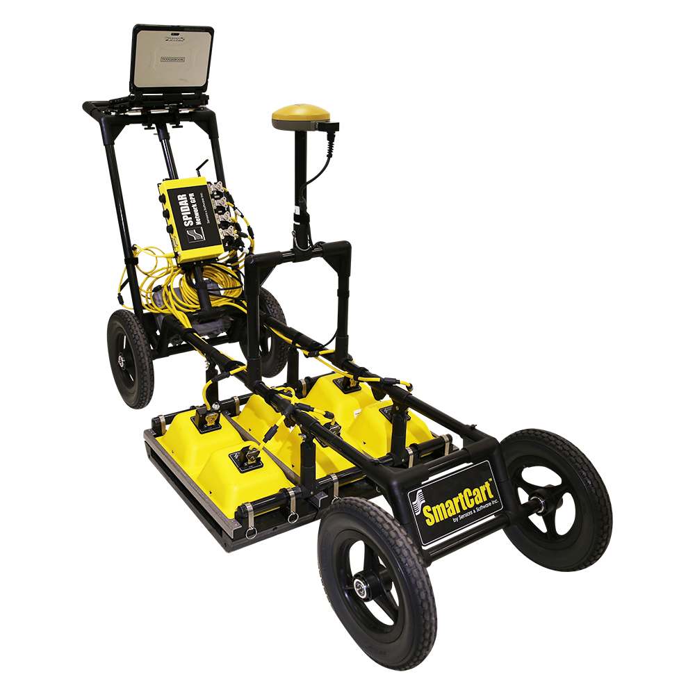 SISTEMAS AVANZADOS DE RADAR DE PENETRACION TERRESTRE SPIDAR® GPR multicanal